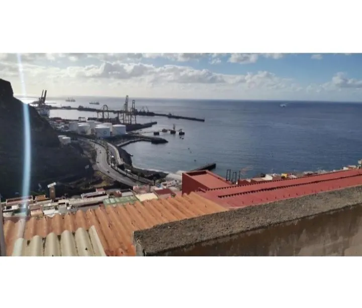 Contatos de Vista Para Caminantes